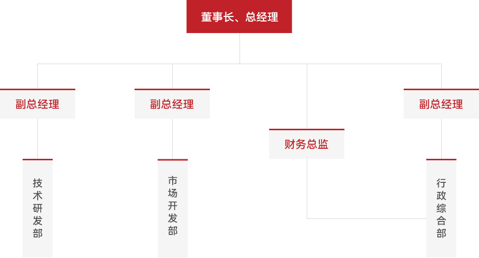 1b8fd9470da7e10a17a98395a5ad1cac